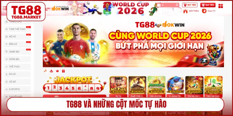 TG88 và những cột mốc tự hào